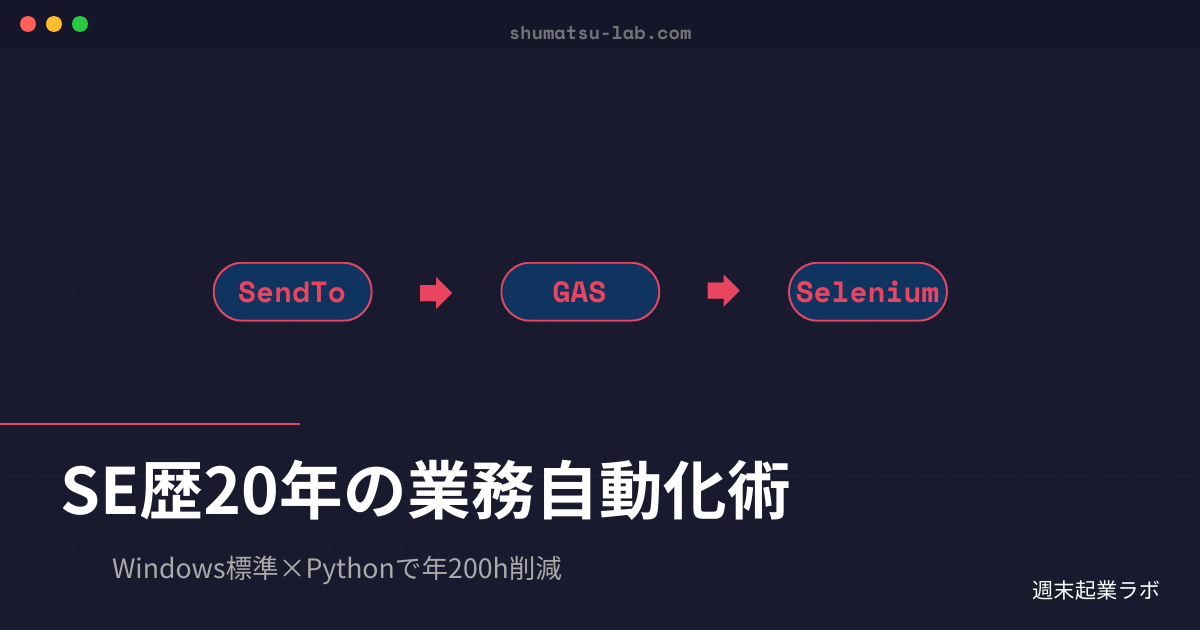 SE歴20年が教える業務自動化のコツ SendTo・PowerShell・Selenium・NotebookLM活用