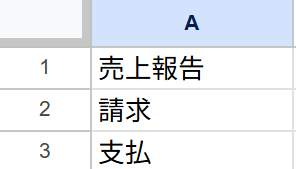 除外シートにブラックリストキーワードを入力した状態