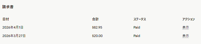 ClaudeのProからMaxに変更した場合の請求