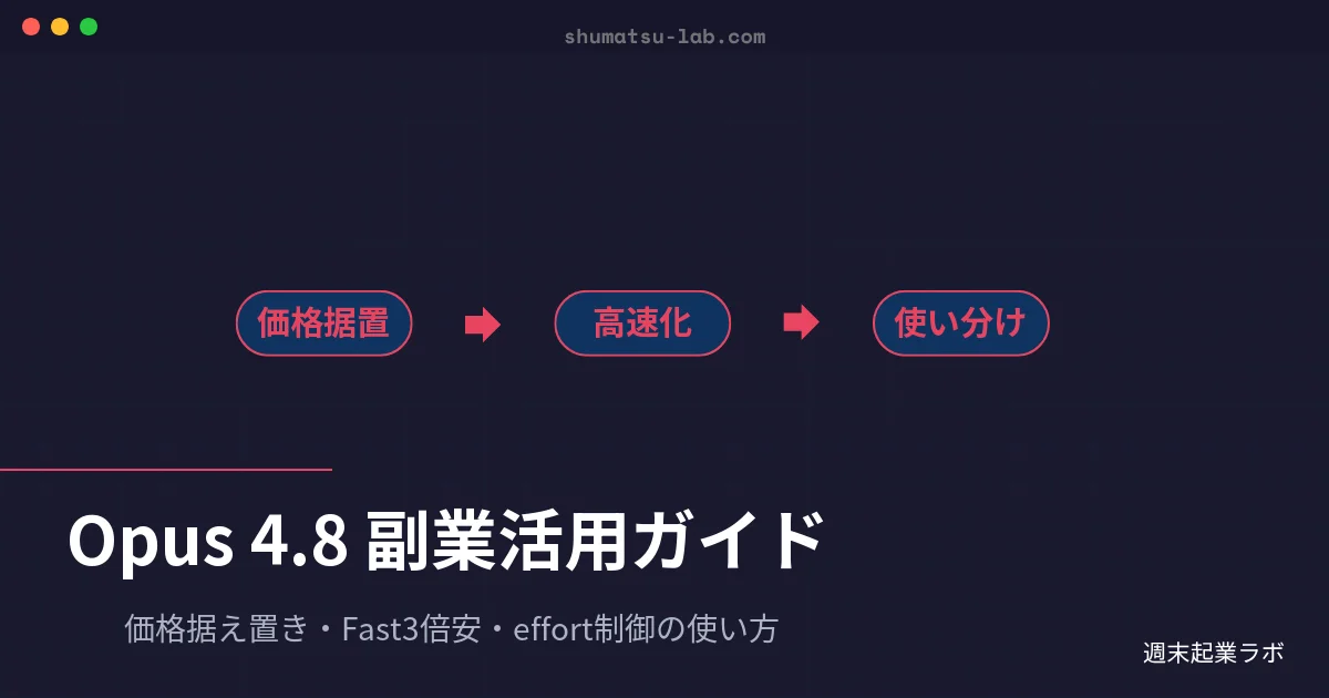 週末起業ラボのアイキャッチ画像：Claude Opus 4.8の副業活用ポイントを解説する記事