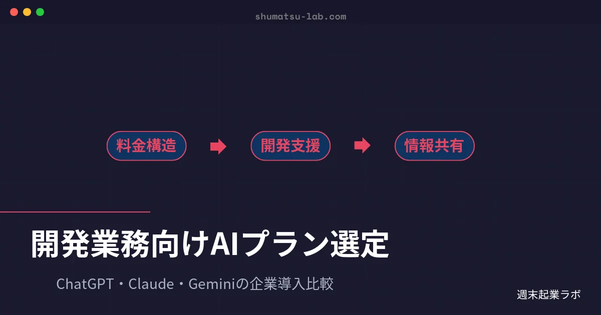 ChatGPT・Claude・Geminiの開発業務向けプラン選定ガイドを示すアイキャッチ