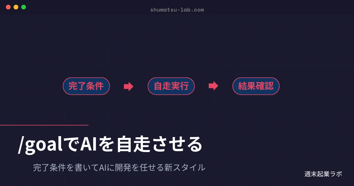 週末起業ラボのアイキャッチ画像：Claude Codeの/goalコマンドでAIに自走開発を任せる手順を解説する記事