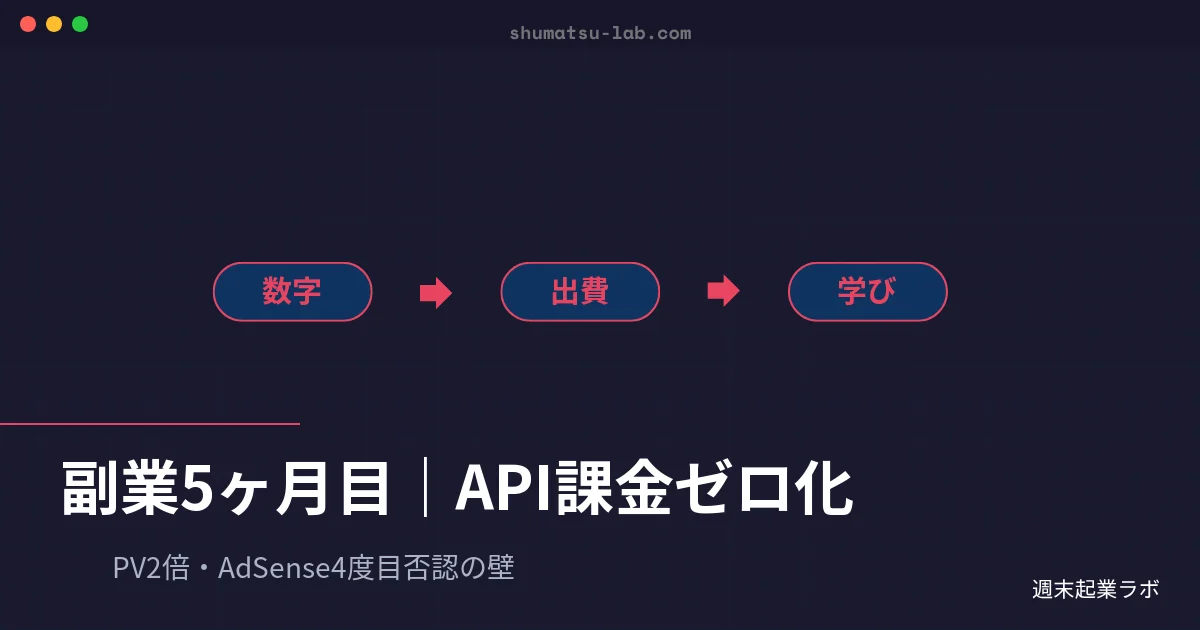 週末起業ラボのアイキャッチ画像：副業ブログ5ヶ月目の運営実績を解説するブログ記事