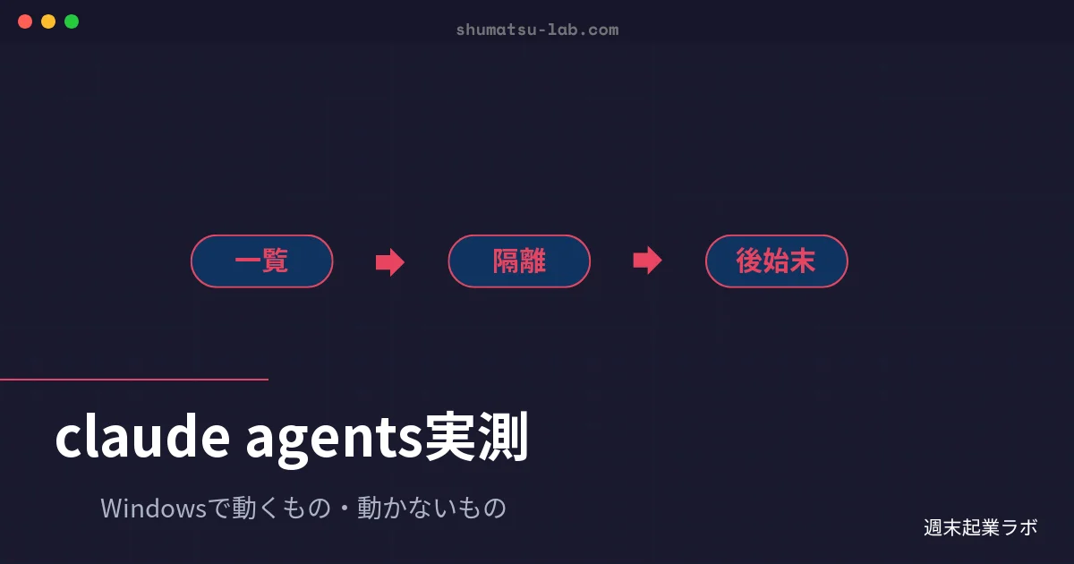 週末起業ラボのアイキャッチ画像：Claude Codeの複数セッション並行運用をWindowsで検証した実測レポート