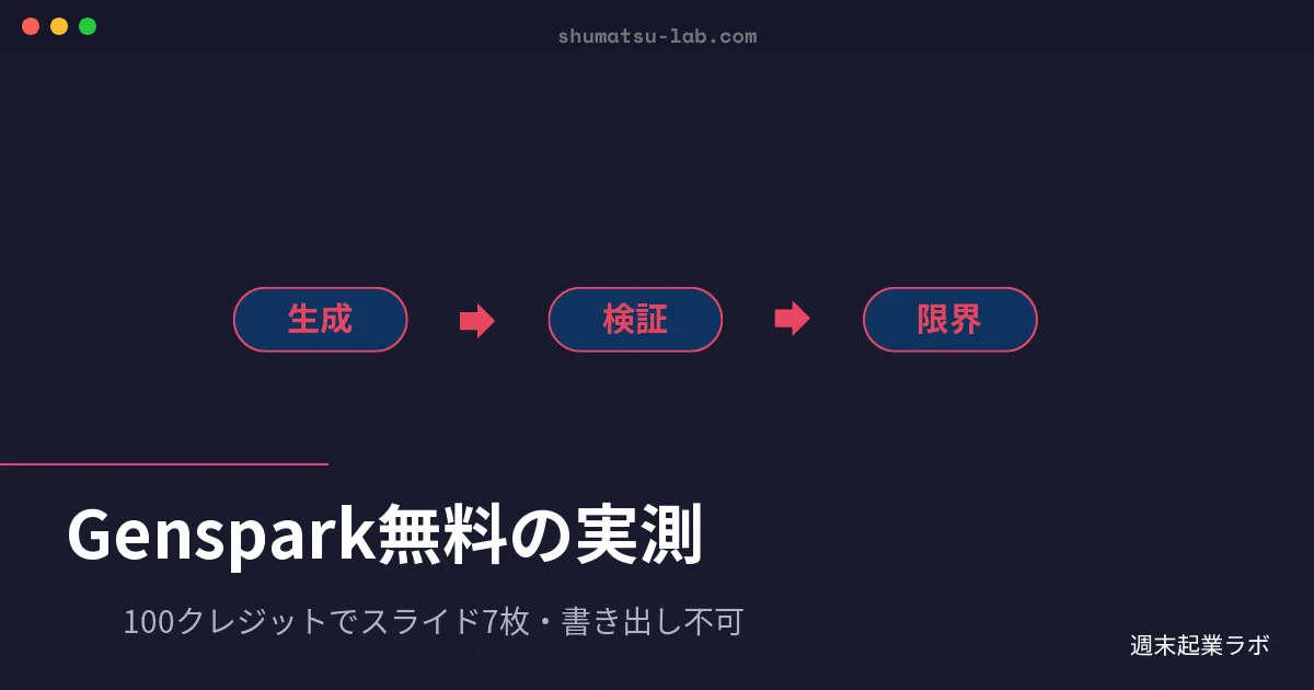 週末起業ラボのアイキャッチ画像：Genspark無料版のクレジット消費とAIスライド生成の実測結果を解説するブログ記事