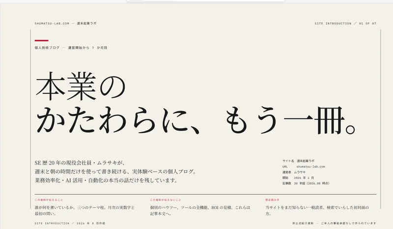 完成したサイト紹介スライドの表紙