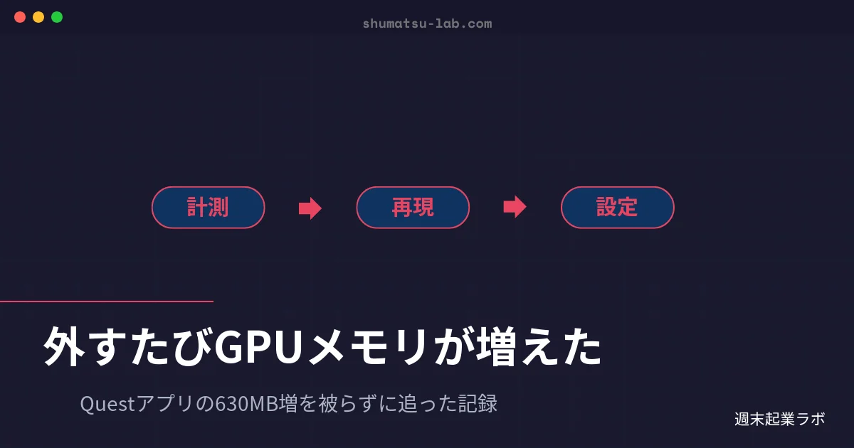 週末起業ラボのアイキャッチ画像：Quest 3の自作アプリでヘッドセットの着け外しごとに増えるGPUメモリを追った記録